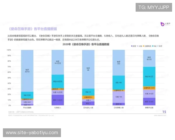 亚博体肓更名引发的行业讨论，分析品牌升级对整个游戏行业的示范作用