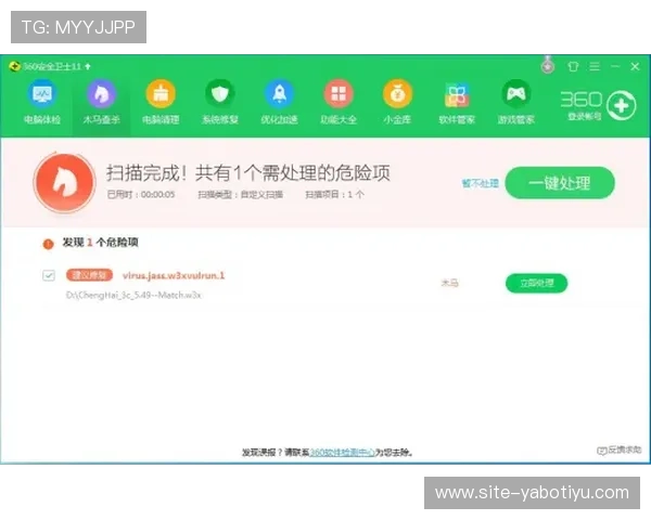 亚博YB电竞的安全保障措施与用户隐私保护策略，确保玩家安心畅玩每一场比赛